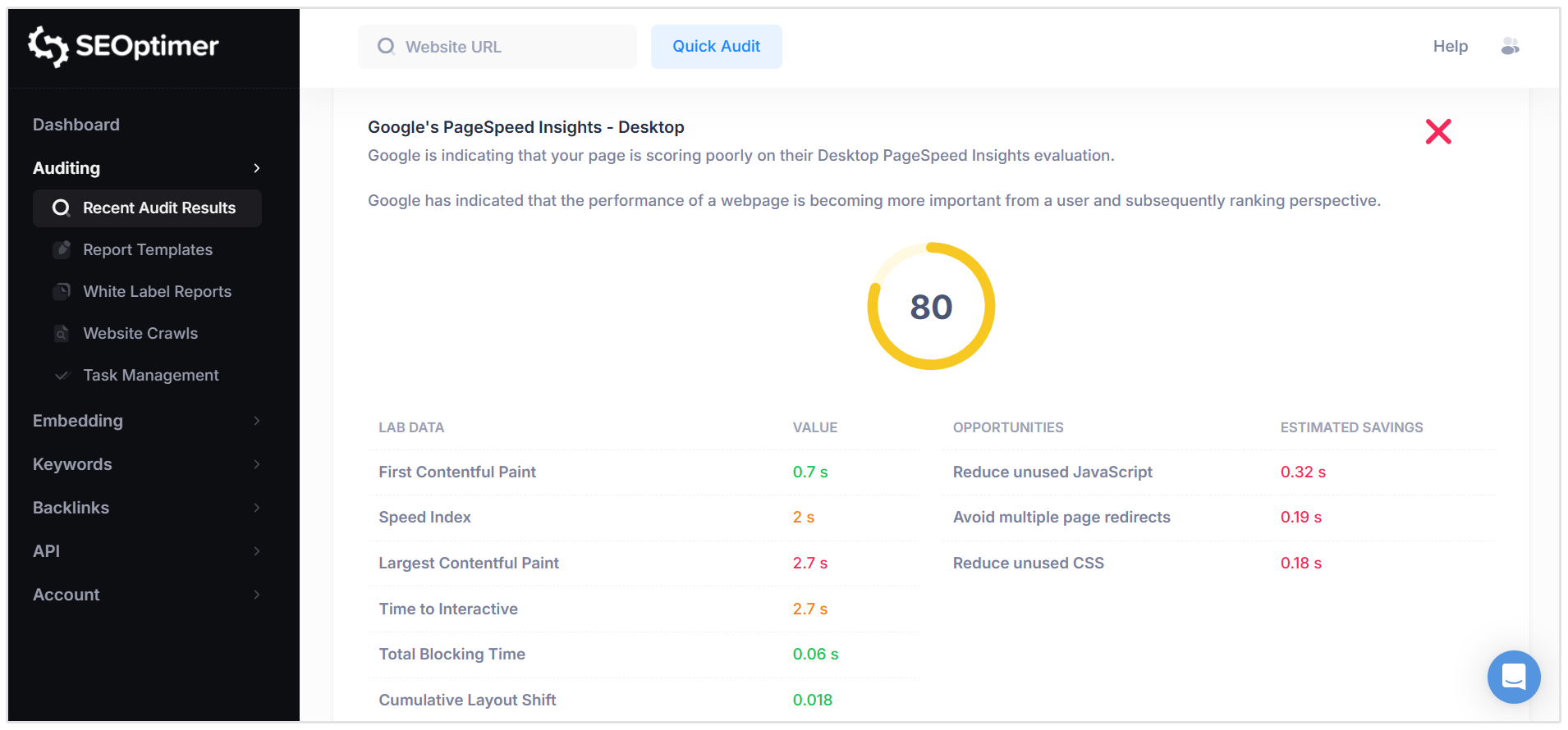 Google PageSpeed Insights Desktop